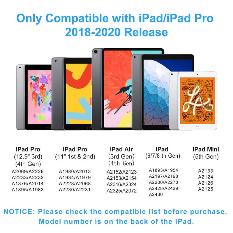 Stylus Pen for iPad with Palm Rejection, FOJOJO Active Pencil Compatible with (2018-2020) Apple iPad 8th/7th/6th Gen, iPad Air 4th/3rd Gen, iPad Pro 11 & 12.9 inch, iPad Mini 5th Gen Black