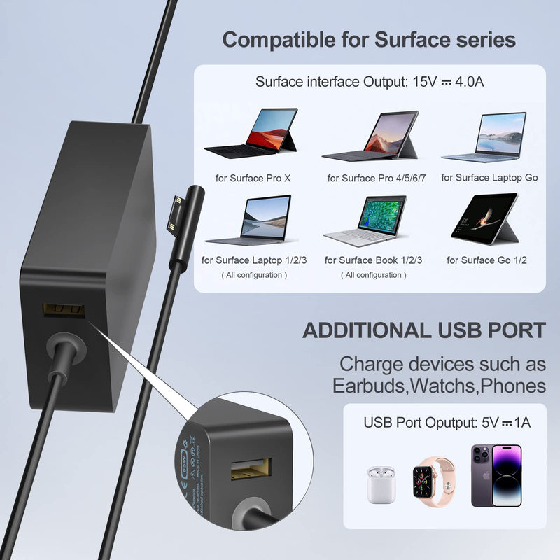 Surface Pro Charger 65W, Surface Laptop Charger for Microsoft Surface Pro 9/8/7+/7/6/5/4/3/X, Surface Laptop 5/4/3/2/1/Studio, Surface Book 2/1, Surface Go 3/2/1 with ft Power Cord