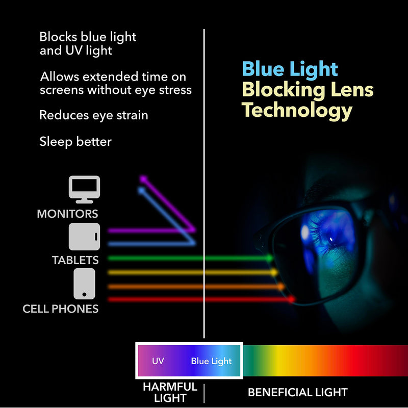 Setex Blue Light Blocking Glasses For Gaming with Gecko Grip Anti-Slip Nose Pads