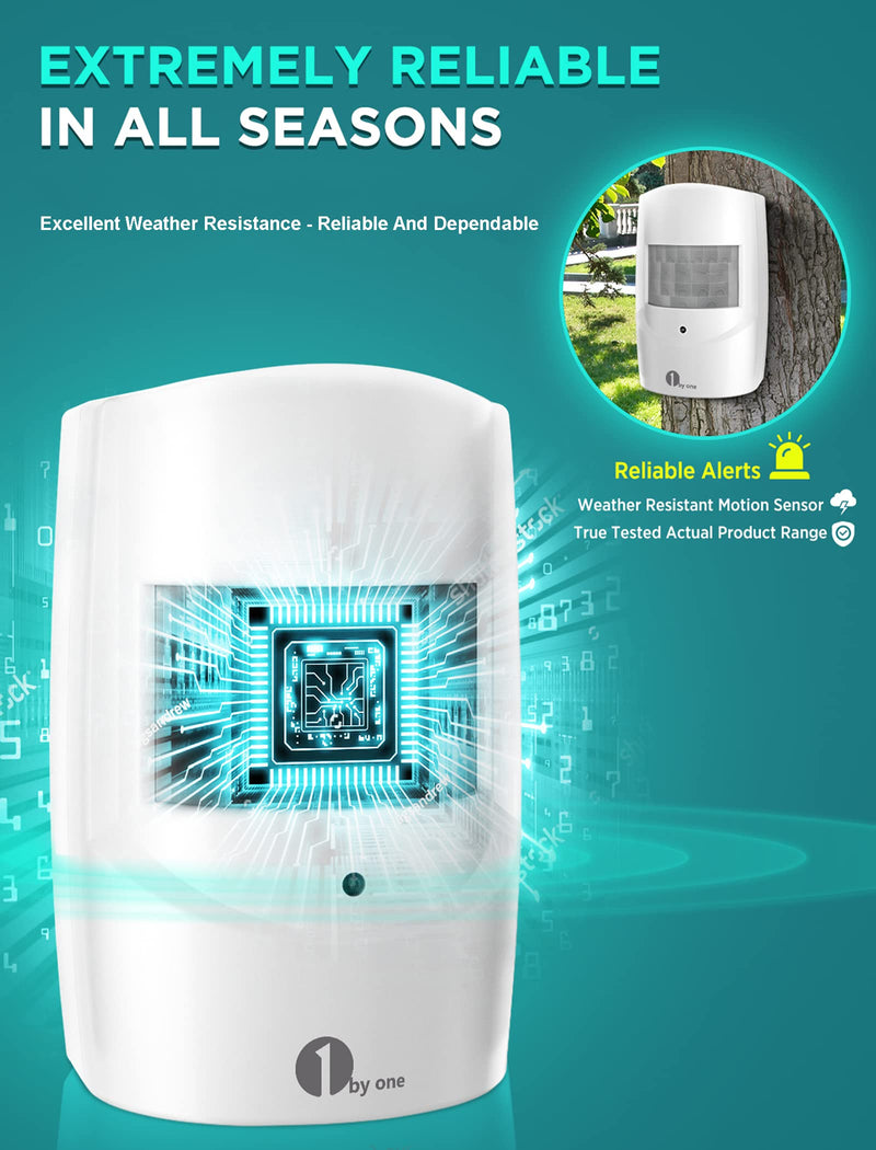 Driveway Alarm, 1byone Home Security Alert System with 36 Melodies, 1 Plug-in Receiver and 2 Weatherproof PIR Motion Detector, 1000ft Wireless Transmission Range and 24ft PIR Detection Range One Receiver Two Sensors