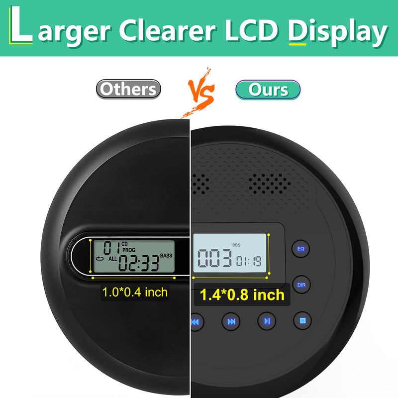 CD Player Portable, MONODEAL Rechargeable Portable CD Player with Built-in Speakers, Walkman CD Player for Car and Personal Use, Anti-Skip CD Player with Headphones