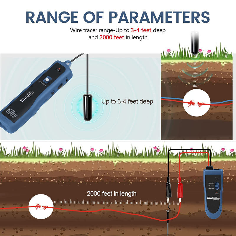 KOLSOL Underground Wire Locator, Cable Tester F02 Pro with Rechargeable 1100mAh Battery for Locate Wires and Control Wires Cables Pet Fence Wires