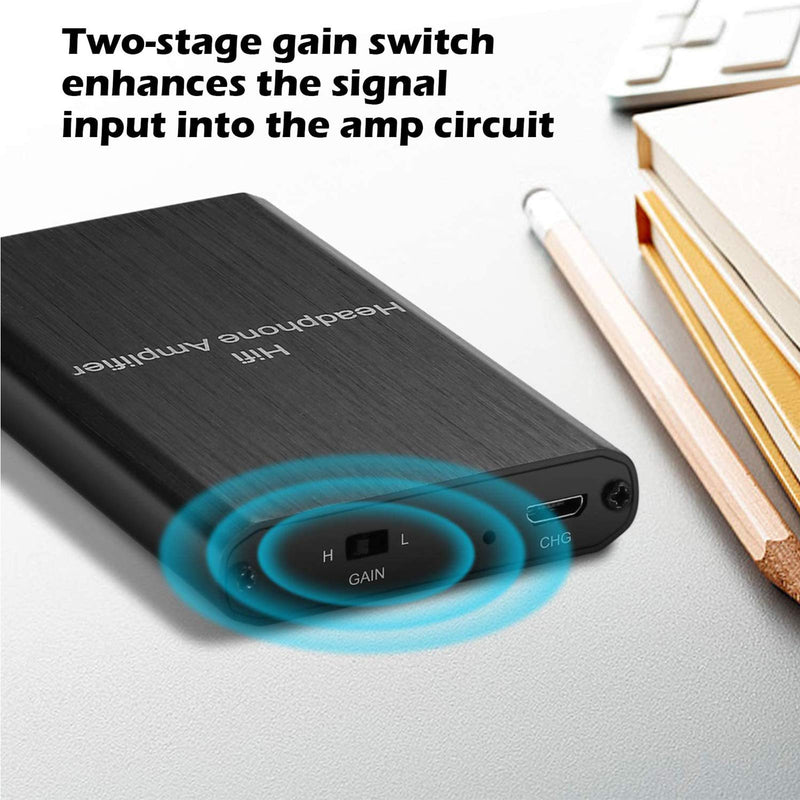 Headphone Amplifier, Portable HiFi Headphone Amp 3.5mm Stereo Audio Gain Switch Support Impedance 16-300Ω Headset for MP3/MP4 /Phones/Digital Players/Computers/Xbox one,PS4,PS5 Controller
