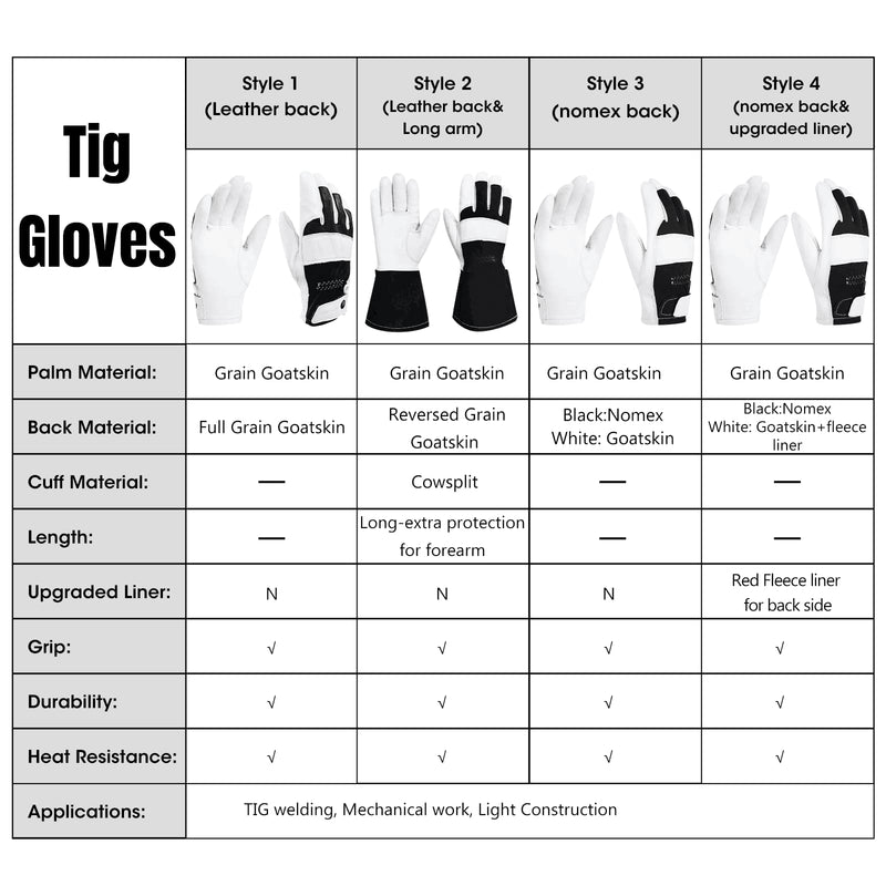 Intra-FIT TIG Welding Gloves, Premium Grain Goatskin, Great Heat Resistance&High Durability&Excellent Grip, True Fit Medium Style 3(nomex Back)