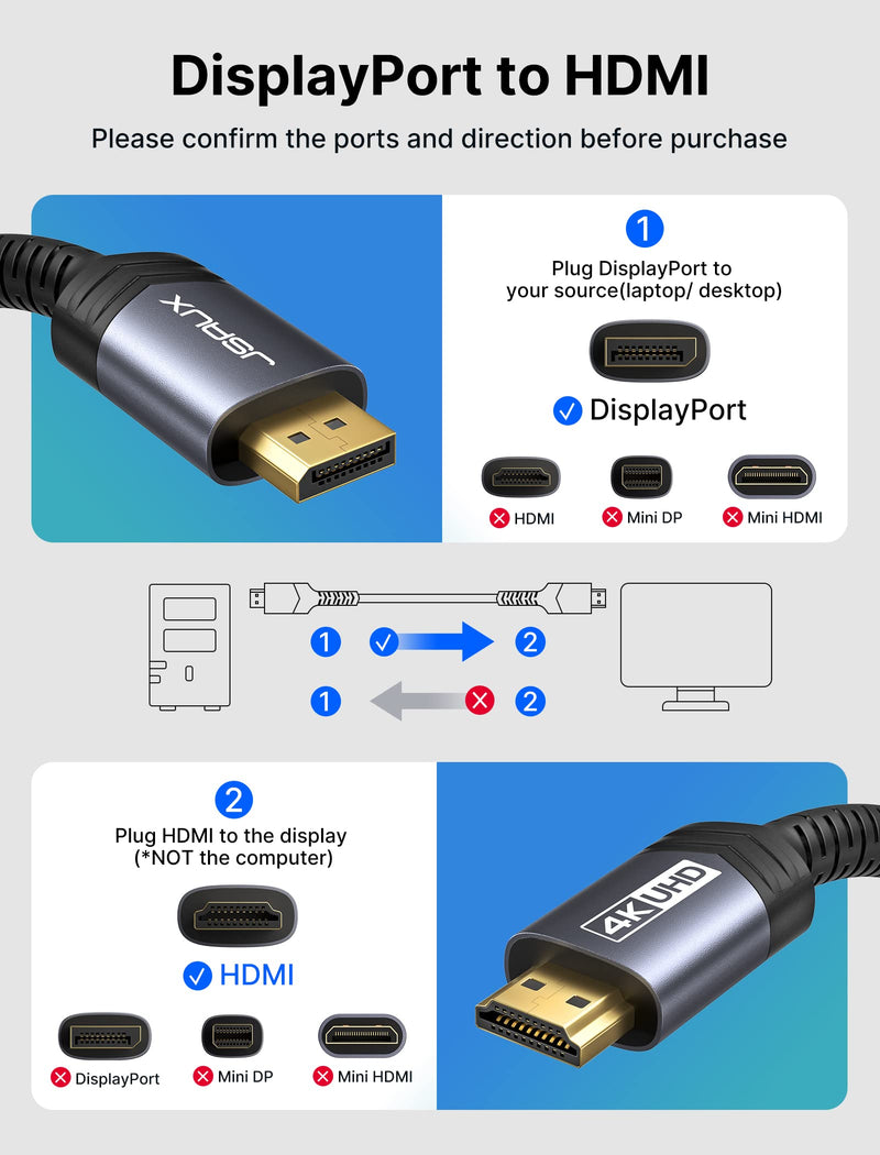4K DisplayPort to HDMI Cable 6.6FT, JSAUX DP to HDMI Video UHD 2K@120Hz/4K@30 Nylon Braided DP to HDTV Uni-Directional Cord for Dell, Monitor, Projector, Desktop, AMD, NVIDIA, Lenovo, HP-Black Black 1