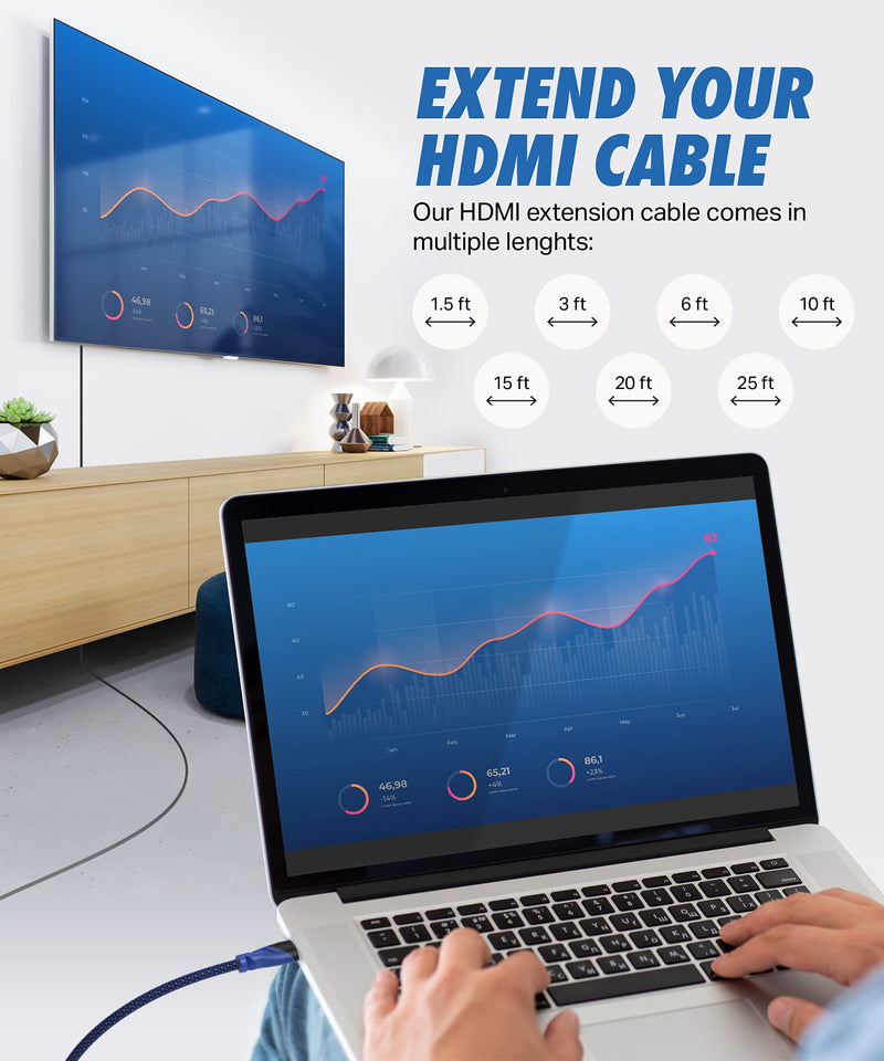 HDMI Extender - Male to Female, Extension Cable (15 Feet) High-Speed HDMI Cable (2.0b) 4k Resolution - Supports 3D, Full HD, 2160p, Audio Return Channel (Latest Version) - 15ft