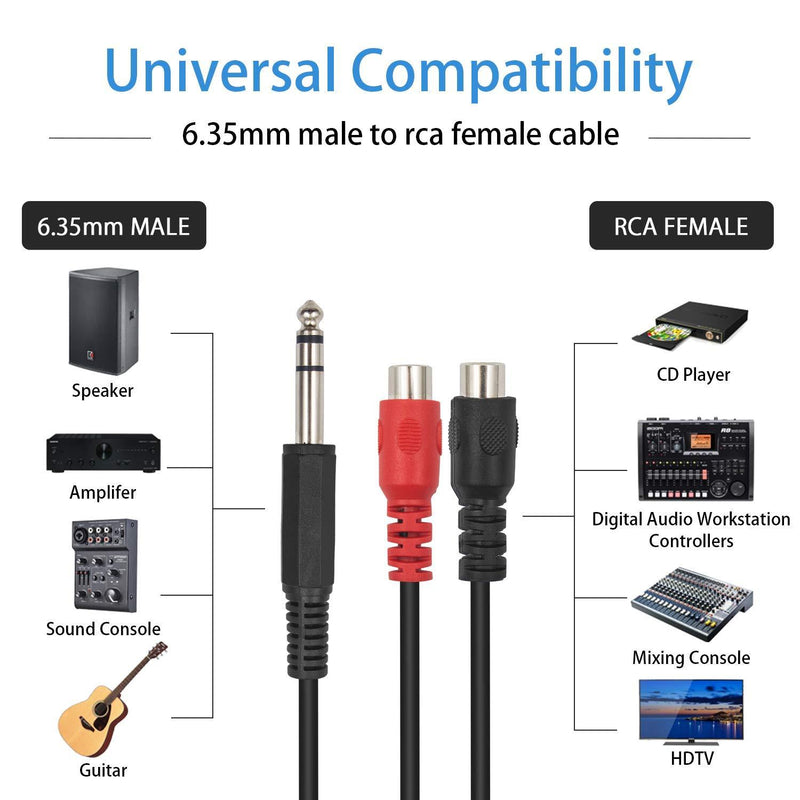 Poyiccot RCA to 1/4 Adapter, RCA Female to 1/4 '' Splitter Cable, 6.35mm 1/4 inch TRS Stereo Jack Male to 2 RCA Female Plug Y Splitter Adapter Cable, 6.35mm to RCA Cable 20cm/8inch (6.35M-2RCAFMï¼‰