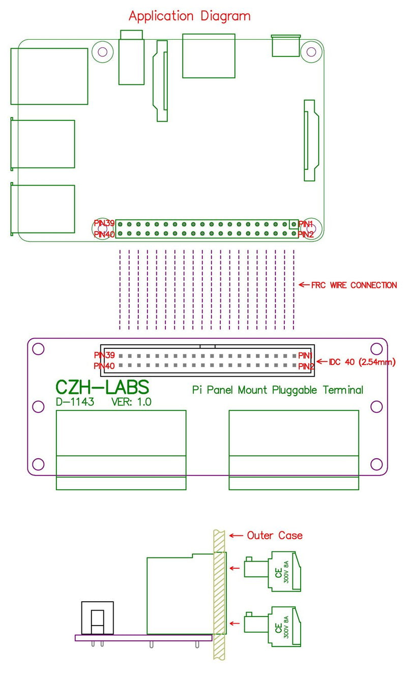 Electronics-Salon Pi Panel Mount Pluggable Terminal Block Breakout Module, for Raspberry Pi.