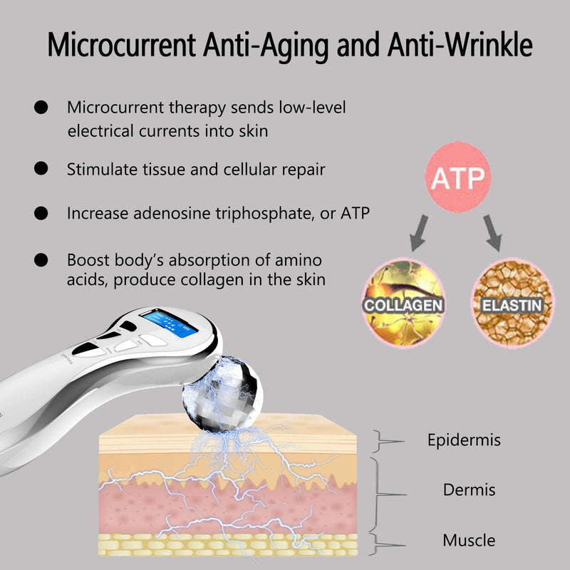 4D Microcurrent Face Massager Roller, Electric Face Lift Beauty Facial Roller Arms Legs Body Massager for Anti Aging Wrinkles, Improve Facial Contour