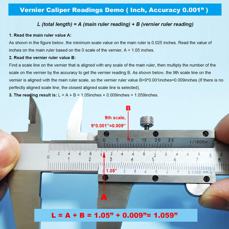 ZLKSKER 0-12 Inch / 300mm Micrometer Vernier Caliper, Stainless Steel Precision Measuring Tool (Inch/Metric), Depth/Inside/Outside/Step Measurement, 0.001" / 0.02mm