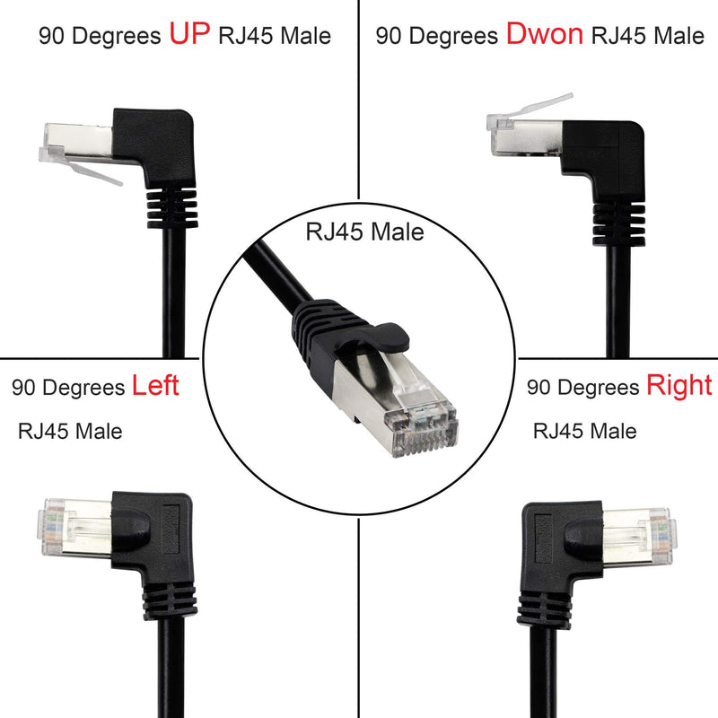 Cat5 Ethernet Cable,RJ45 Male to Male 90 Degree Internet Network LAN Cable Patch Cord for PC, Router, Modem, Printer, Xbox, PS4-1.5FT (Angle Left) Angle Left