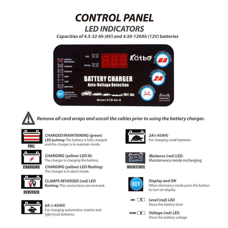 Katbo 6 Amp Smart Battery Charger 6V 12V Automatic and Manual