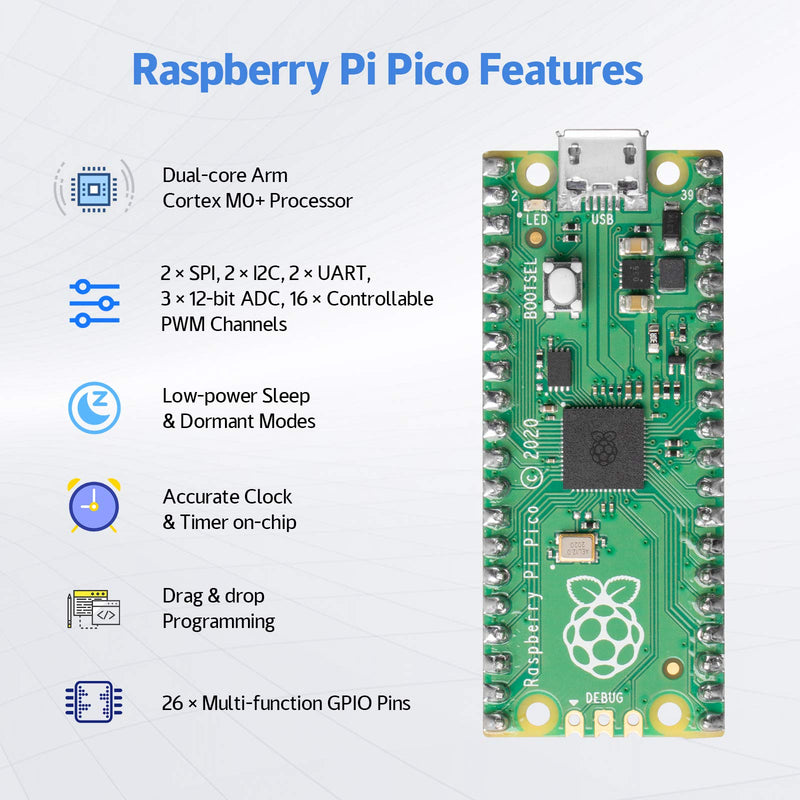 SunFounder Raspberry Pi Pico Basic Starter Kit with Detailed Online Tutorials, One-Stop Learning Electronics and Programming for Raspberry Pi Arduino Beginners & Software Engineer Thales Kit with Pico