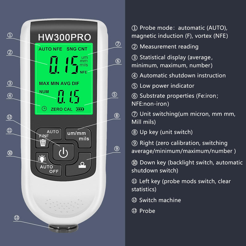 Digital Coating Thickness Gauge, Ultra High Precision Probe, Lackmil Thickness Gauge for Measuring Paint Thickness in the Automotive Industry White