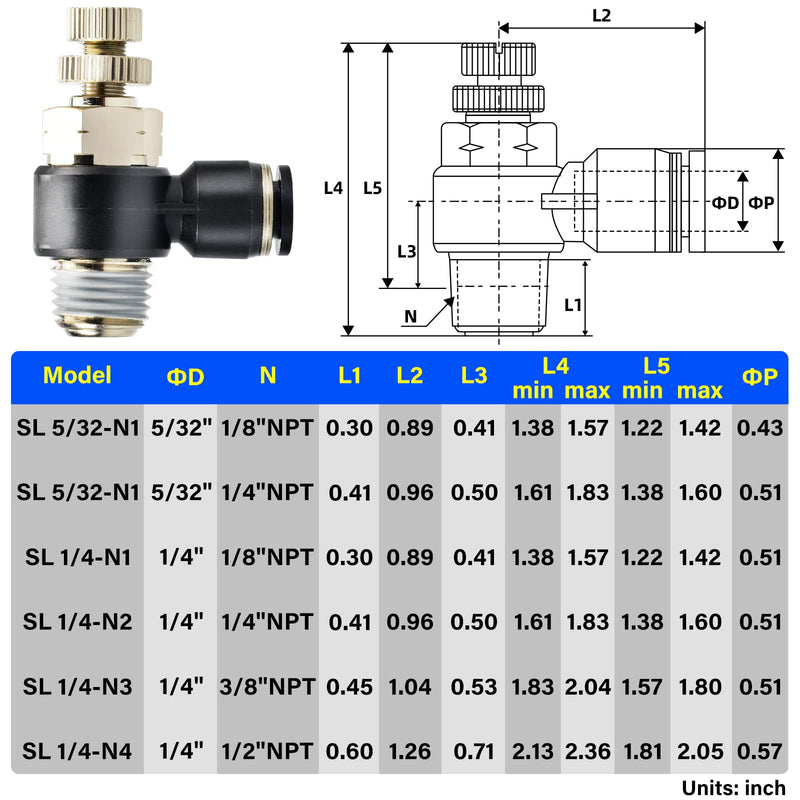 TAILONZ PNEUMATIC 3 Pack SL-1/4-N2 Push to Connect Air Line Fitting Air Flow Control Valve 1/4 Inch od 1/4 Inch Npt Elbow 90 Degree Air Speed Control Valve Fitting Push Lock 1/4"OD1/4"NPT