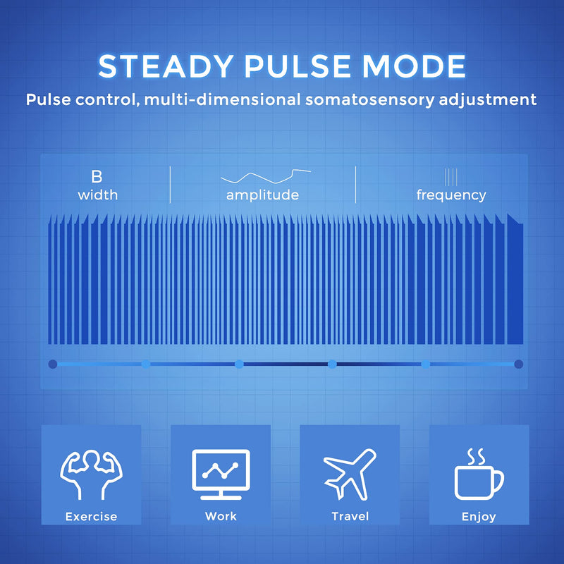 MegaWise 48 Modes（24 * 2） Dual Channel EMS TENS Unit Muscle Stimulator with 14Pcs Reusable Electrode Pads. Rechargeable Continuous Mode Electronic Pulse Massager with Storage Pouch/Pads Holder