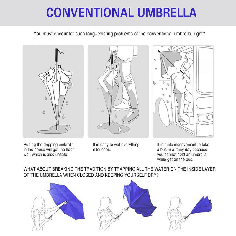 Spar. Saa Double Layer Inverted Umbrella with C-Shaped Handle, Anti-UV Waterproof Windproof Straight Umbrella for Car Rain Outdoor Use American Flag
