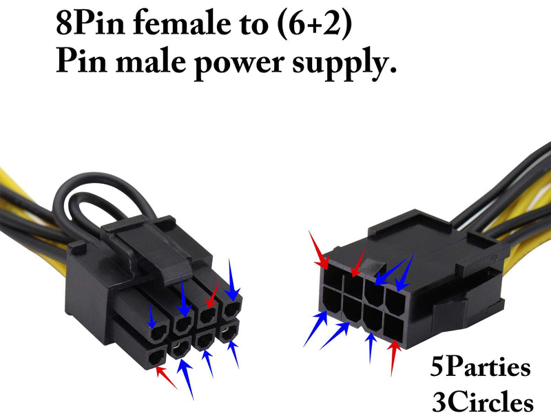 zdyCGTime GPU 8pin to Dual 8Pin (6+2) Pin Power Supply line Graphics Video Card Extender Cable,18AWG GPU VGA Female to Dual PCI-E Male Y Splitter Power Cable,for Graphics Card BTC Miner.(20cm/2Pack)