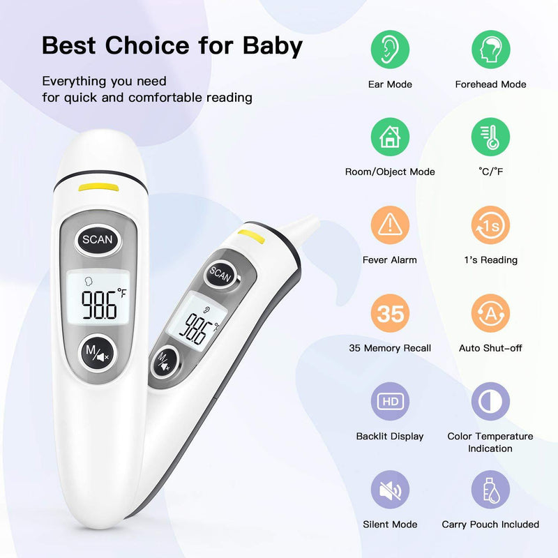 Goodbaby Baby Thermometer, Forehead and Ear Thermometer with Fever Alarm and Memory Function, Ideal for Babies, Adults, Indoor, and Outdoor Use