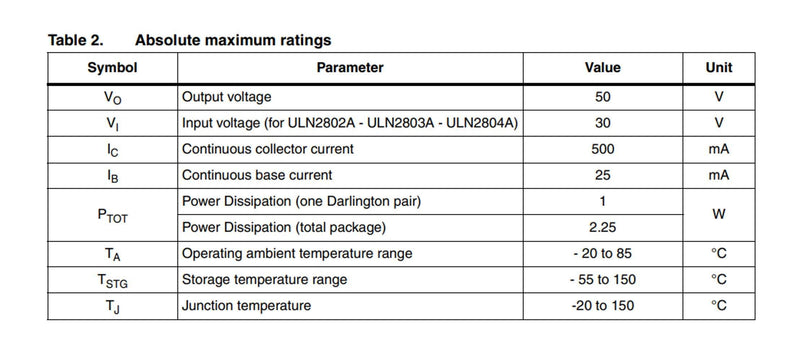 Bridgold 10pcs ULN2803APG ULN2803 Darlington Bipolar Array,Eight High-Voltage,50 V/500 mA DIP-18