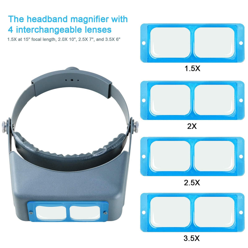 Headband Magnifier Hands Free Jeweler Loupe Head Mount Magnifying Headset Visor Double Optical Glass 4 Replaceable Lenses for Reading,Repair(1.5X,2.0X,2.5X,3.5X )