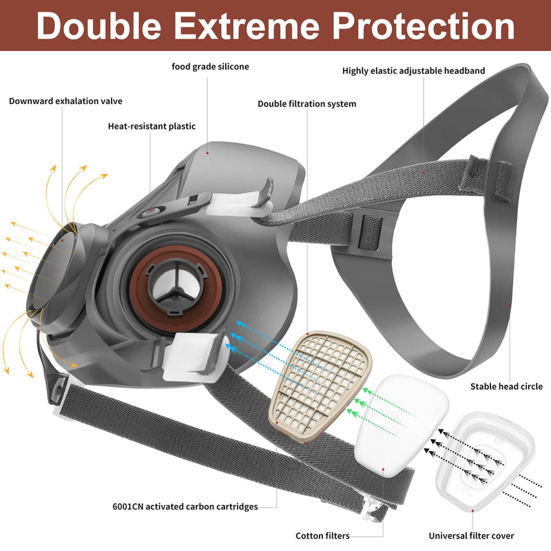 RANKSING Half Facepiece Reusable Respirator Labor Insurance Supplies 6200 Reusable Shield for Painting Sanding Polishing Spraying and Other Work