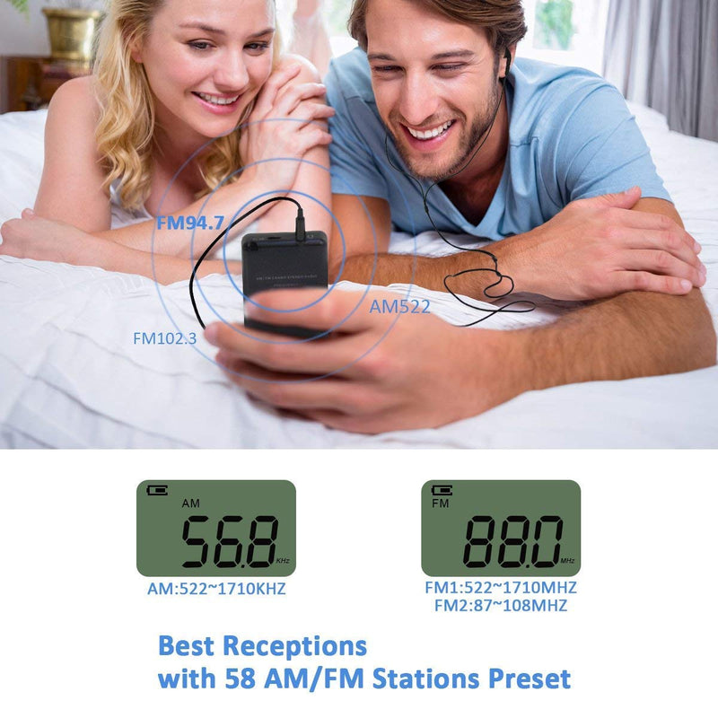 FM Radio Headphones Ear Muffs and Pocket AM FM Radio with Best Reception for Walking Jogging Exercising Daily Works
