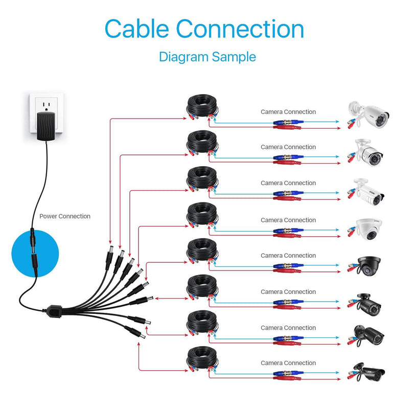 ZOSI DC 1 Female to 8 Male Output Power Splitter Cable Y Adapter For CCTV Accessories Black 1T8
