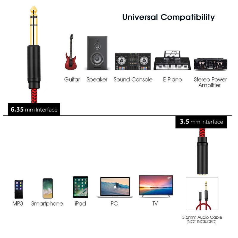 6.35 Male to Female 3.5 Headphones Adapter 13Ft,TRS 1/4 to 3.5mm Stereo Cord 6.35mm 1/4 Male to 3.5mm 1/8 Female for Amplifiers, Guitar Amp, Piano, Home Theater Devices, or Mixing Console(13Ft/4M) 13Ft/4M