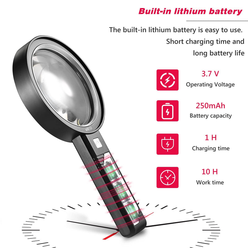Magnifying Glass with Light, USB Rechargeable 5X 10X 15X Handheld Large Double Lens Loupe Magnifier with 8 Light for Macular Degeneration, Seniors Reading, Inspection, Map, Coins, Jewelry, Exploring