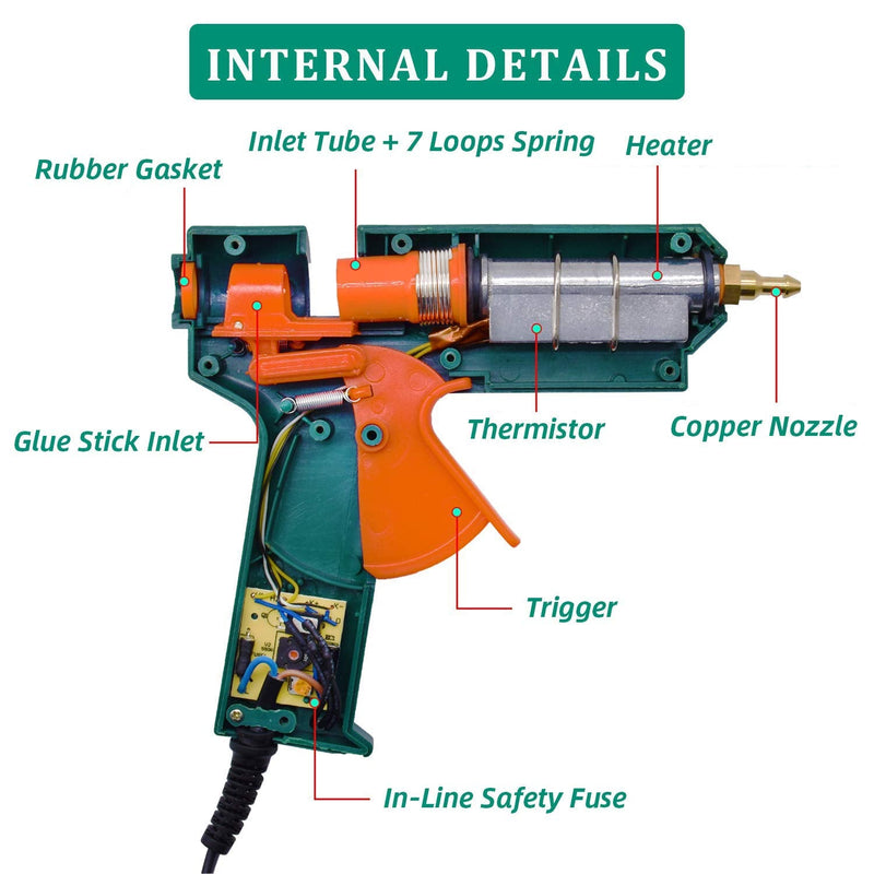 Full Size Hot Glue Gun, 150 Watts with 6 Copper Nozzles Temperature Adjustable Craft Repair Tool Professional Melting Glue Gun DIY Thermo Tool Include 5Pcs Highly Viscous Glue Sticks Luxury Set SET2(Glue Gun + 6 Nozzles)