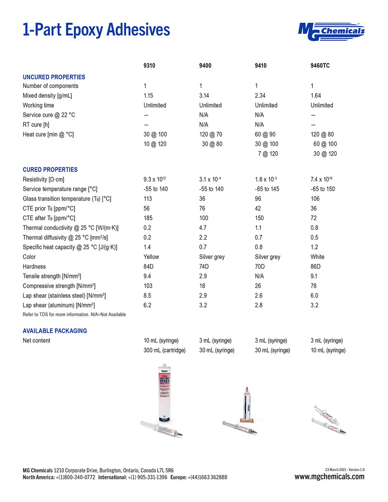 MG Chemicals 9410 1-Part Electrically Conductive Adhesive with unlimited working time till it is HEAT-CURED. High TG, 3mL Dispenser New Formula