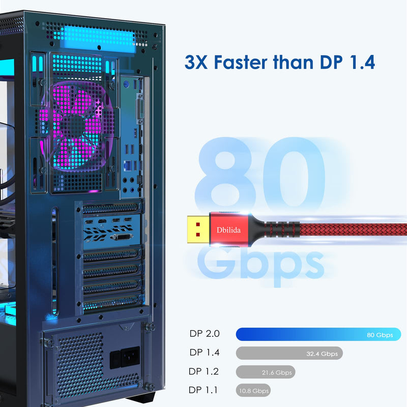 VESA Certified DisplayPort 2.0 Cable 3ft, Dbilida Heavy Duty 16K DP 2.0 Cable Supports 80Gbps, 16K@60Hz, 10K@60Hz, 8K@120Hz / 60Hz, 4K@240Hz/165Hz, HDR, HDCP2.2, 3D, ARC for TV, Gaming Monitor 3Feet
