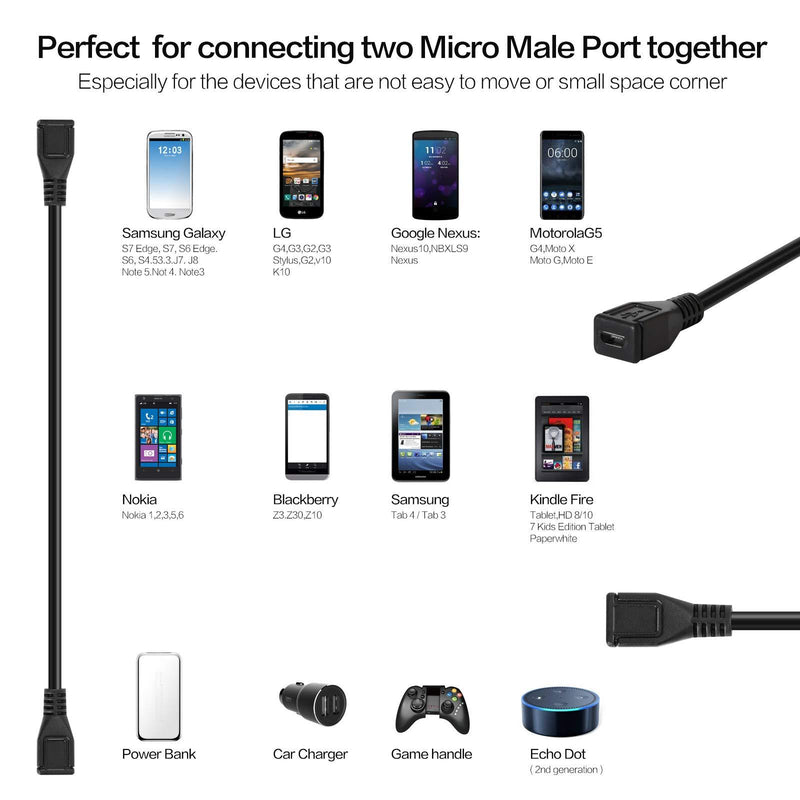 Inovat 25cm USB 2.0 Micro 5 Pin 5P Female to Female Socket Short Extension Adapter Cable