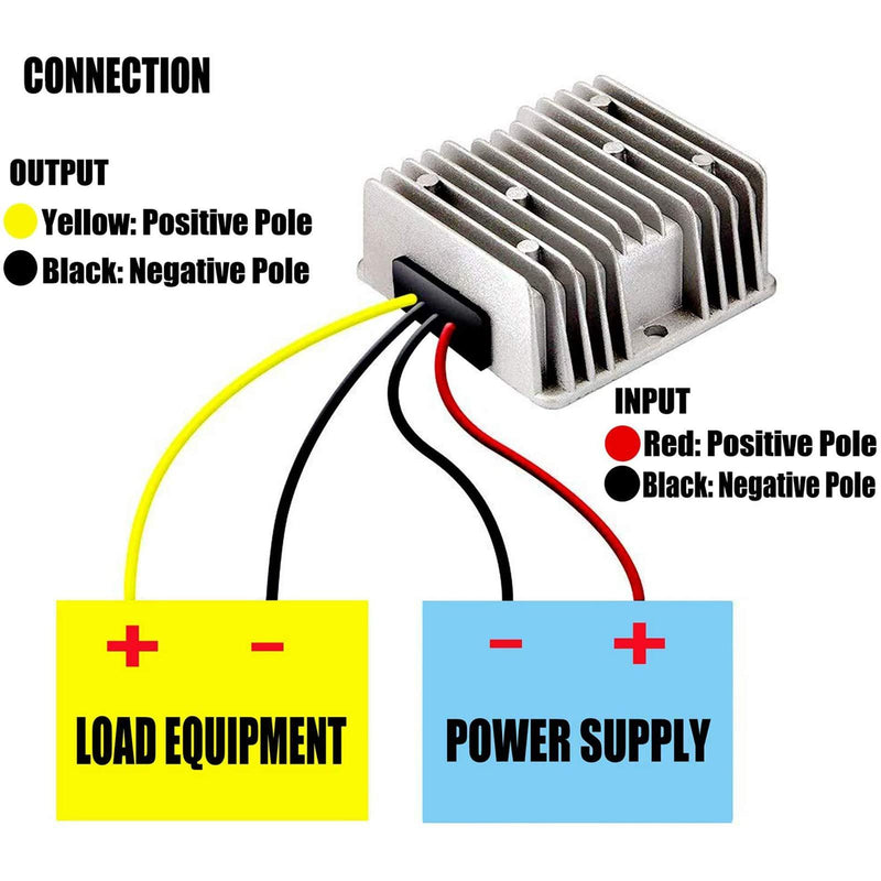 DPLANET 30A 360W 12v Golf Cart 48V 36V to 12V Converter Voltage Regulator Golf Cart Voltage Converter Waterproof