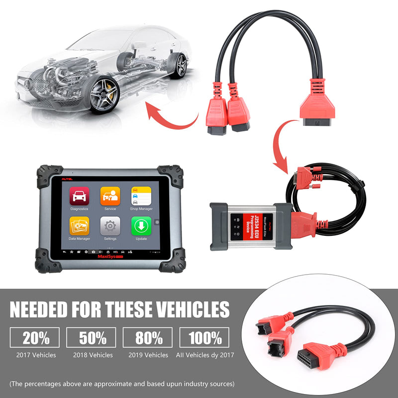 Autel FCA 12+8 Universal Adapter Cable Adapter Diagnostic Cable Maxisys Series Scanner