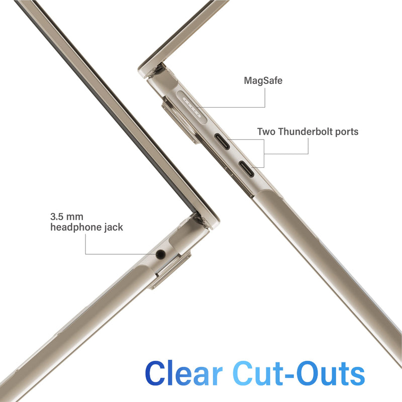 IBENZER Compatible with M2 2022 MacBook Air 13 inch case, Model A2681, Hard Shell Case & Keyboard Cover & Screen Film& Type-C Adapter for New M2 Mac Air 13.6 in, Crystal Clear, AT13-KK-CYCL+2TC For M2 2022 Macbook Air 13" A2681