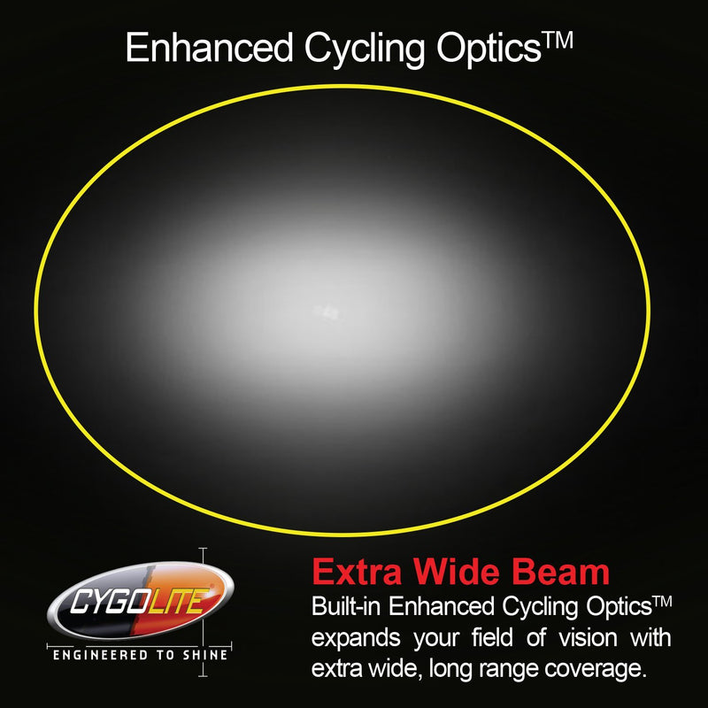 Cygolite Dash Pro– 600 Lumen Bike Light– 5 Night & 3 Daytime Modes– Compact & Durable– IP64 Water Resistant– Sturdy Flexible Mount– USB Rechargeable Headlight– for Aero Road & Commuter Bicycles 600 Lumens