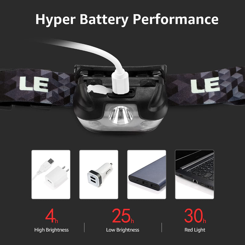 LE LED Headlamp Rechargeable, Super Bright, 5 Modes, IPX4 Waterproof, Adjustable and Comfortable Headlamp Flashlights for Adults and Kids, 3 Pack