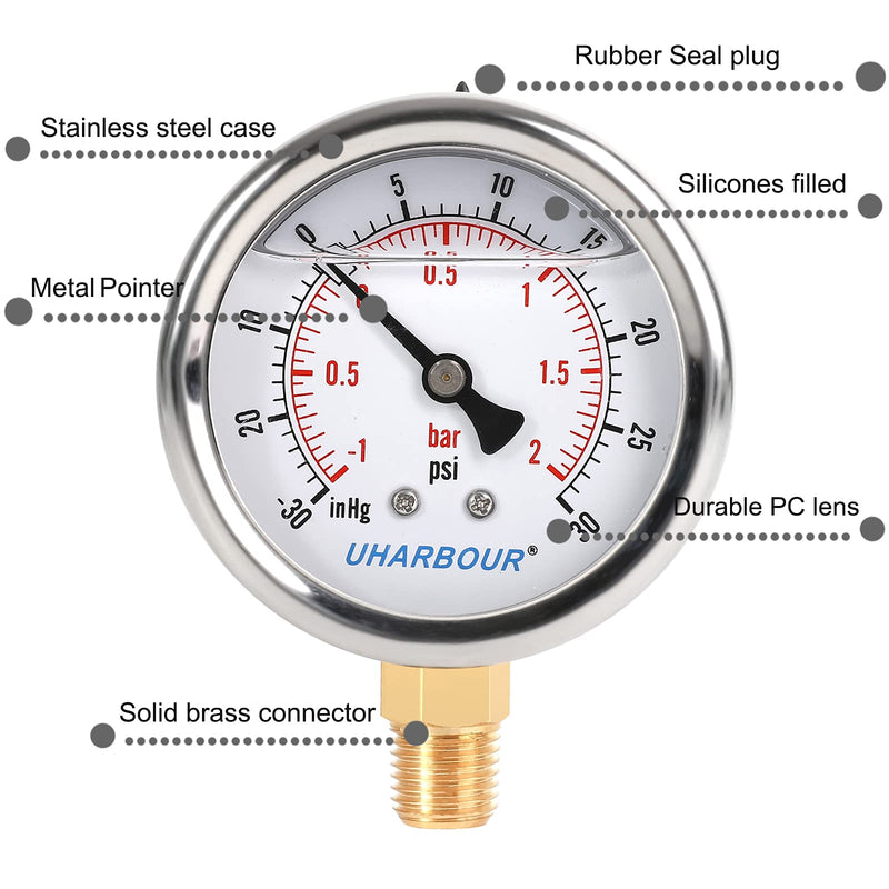 UHARBOUR Glycerin Filled Vacuum Pressure Gauge, 2-1/2" Clear dial,1/4"NPT Bottom Connection, Stainless Steel Case, Brass Movement, Dual Scales -30HG/30PSI （-30HG/30PSI） Lower Mount