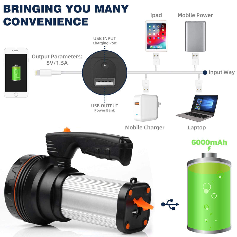 CSNDICE 35W Rechargeable Handheld Flashlights- High Lumens Spotlight 9000 Lumens, IPX45 Waterproof Rechargeable Spotlight USB Output 6600mAh, Can be Used for Home and Outdoor use Silver