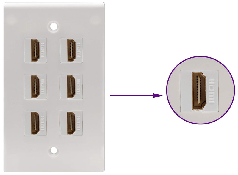 AAOTOKK 90 Degree HDMI Keystone Adapter Gold Plated 90 Degree HDMI Female to Female Keystone Jack Insert 3D 4K 60HZ Coupler Adapter for Wall Plate (White/2 Pack) 2 pack 90 Degree White