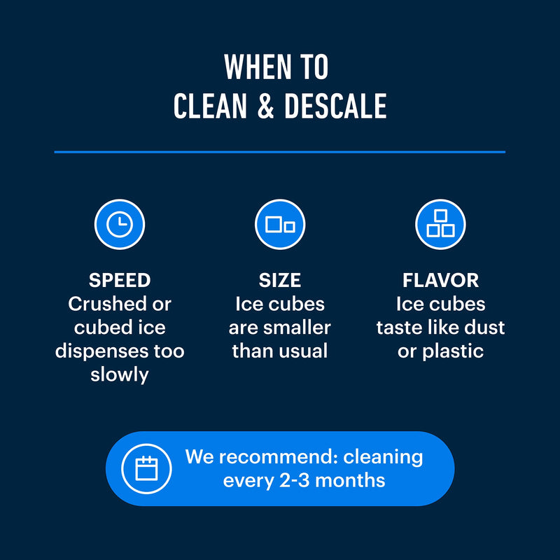 Essential Values Ice Machine Cleaner 16 fl oz, Nickel Safe Descaler | Ice Maker Cleaner Compatible with: Whirlpool 4396808, Manitowac, Ice-O-Matic, Scotsman, Follett & More! - Made in USA