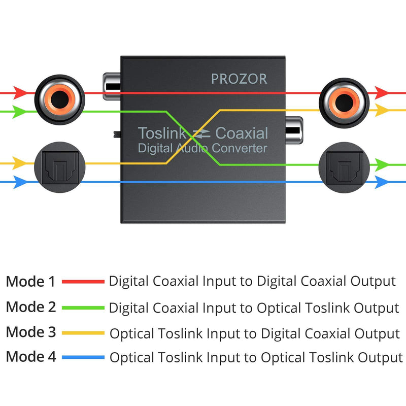 PROZOR 192K Bi-Directional Coaxial Optical Converter, Optical SPDIF Toslink to Coaxial, or Coaxial to Optical SPDIF Toslink, Support DTS/Dolby-AC3, Bi-derectional Digital Splitter with Optical Cable