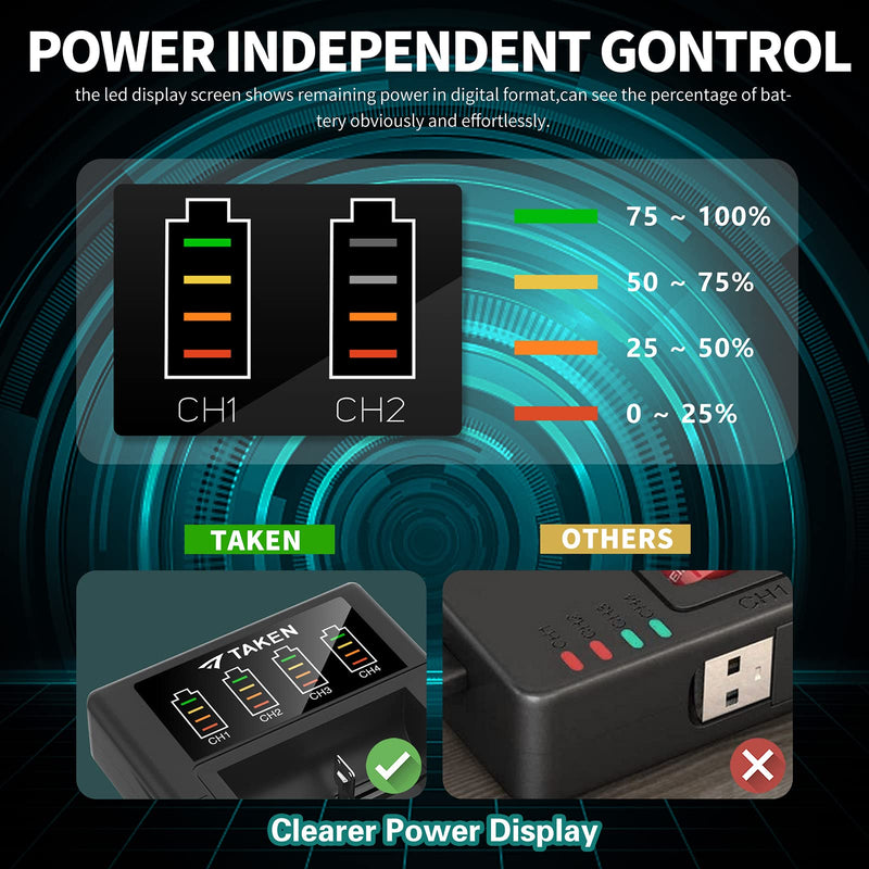 Taken 123 Batteries Lithium, 8 Pack 3.7V CR123A [CAN BE RECHARGED] Arlo Batteries with Charger for Arlo VMC3030 VMK3200 VMS3330 3430 3530