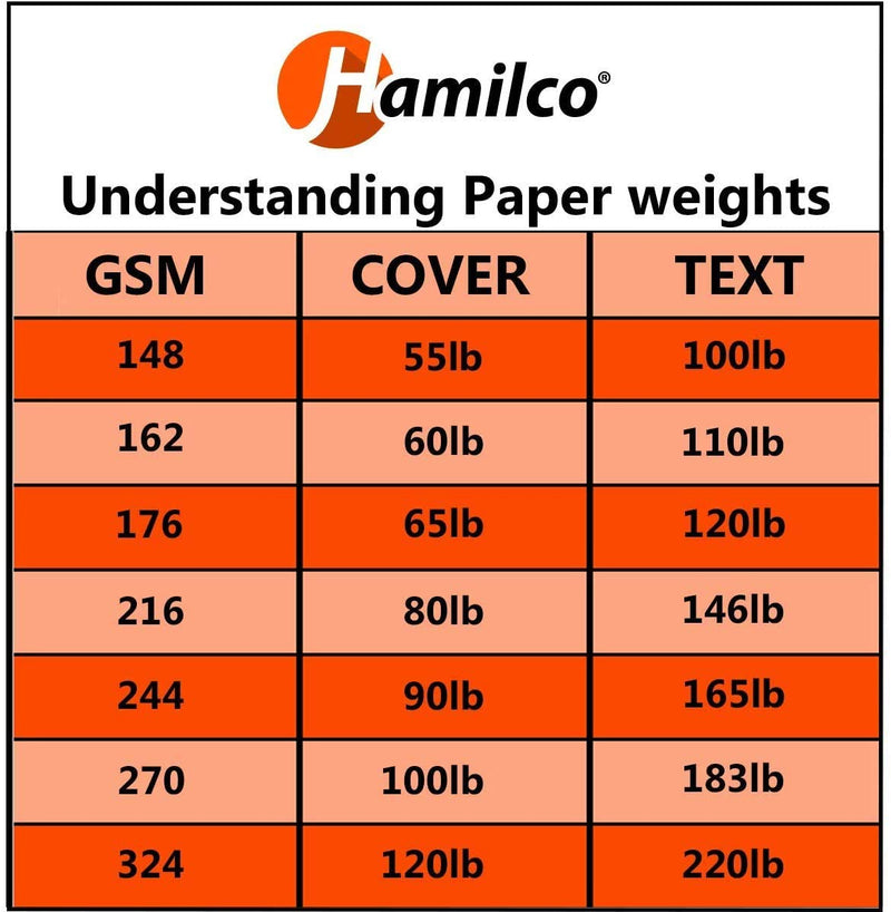 Hamilco 5x7 White Linen Cardstock Paper Blank Index Cards Flat Card Stock Heavyweight 100lb Cover 100 Pack 100 cards