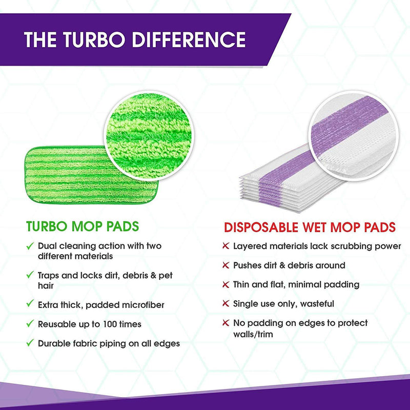 Turbo Microfiber Mop Pads - Pack of 8 Reusable, 12-inch Floor Pad Refills - Compatible with Swiffer Wet Jet Mops - Household Cleaning Tools