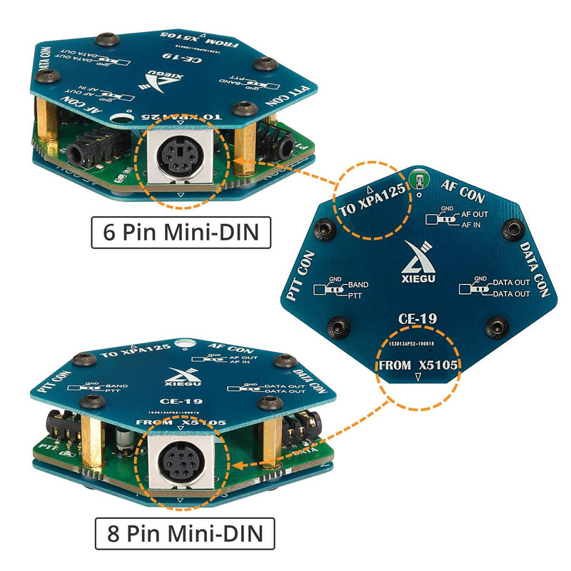 Xiegu CE-19 Data Interface Expansion Card for G90, G1M, X5105, XPA125B