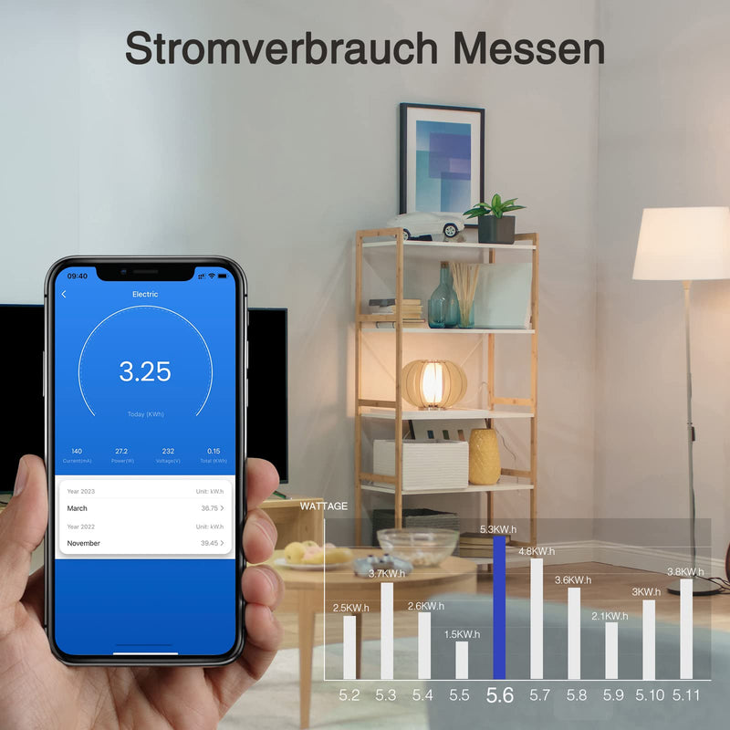 GHome Smart WLAN socket, smallest WiFi socket pack of 4, power consumption measurement, app remote control, works with Alexa, Google Home, voice control, schedule, TÜV certified, 10A, only 2.4GHz WiFi pack of 4 single