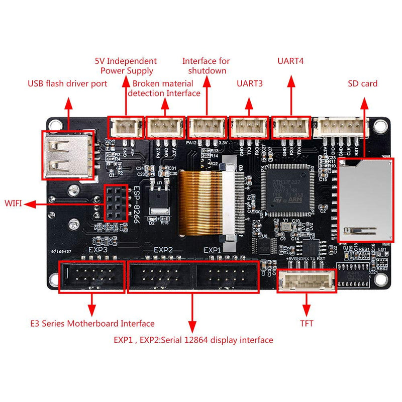 BIGTREETECH TFT35 V3.0.1 Graphic Smart Display Controller Board for 3D Printer Ramps 1.4 RepRap 3D Printer Can Select Two Work Modes